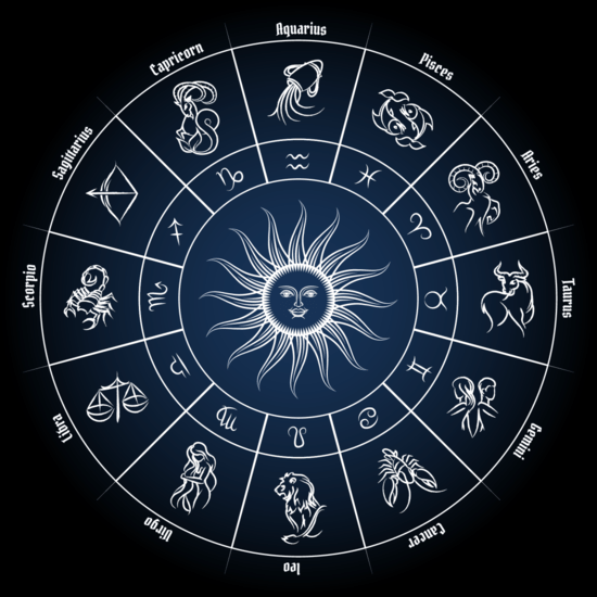 astrology chakra